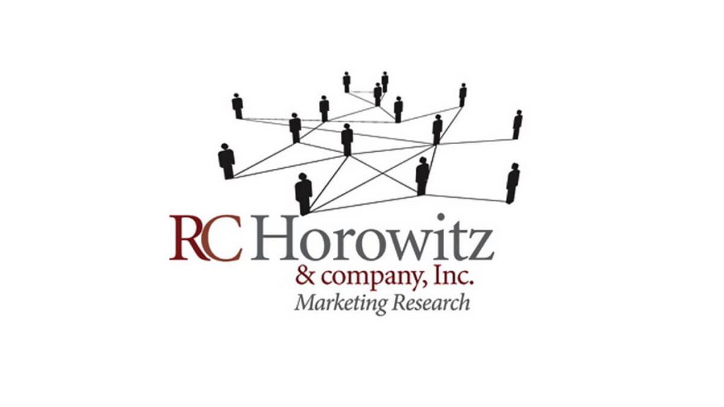 Rc Horowitz & Company Inc