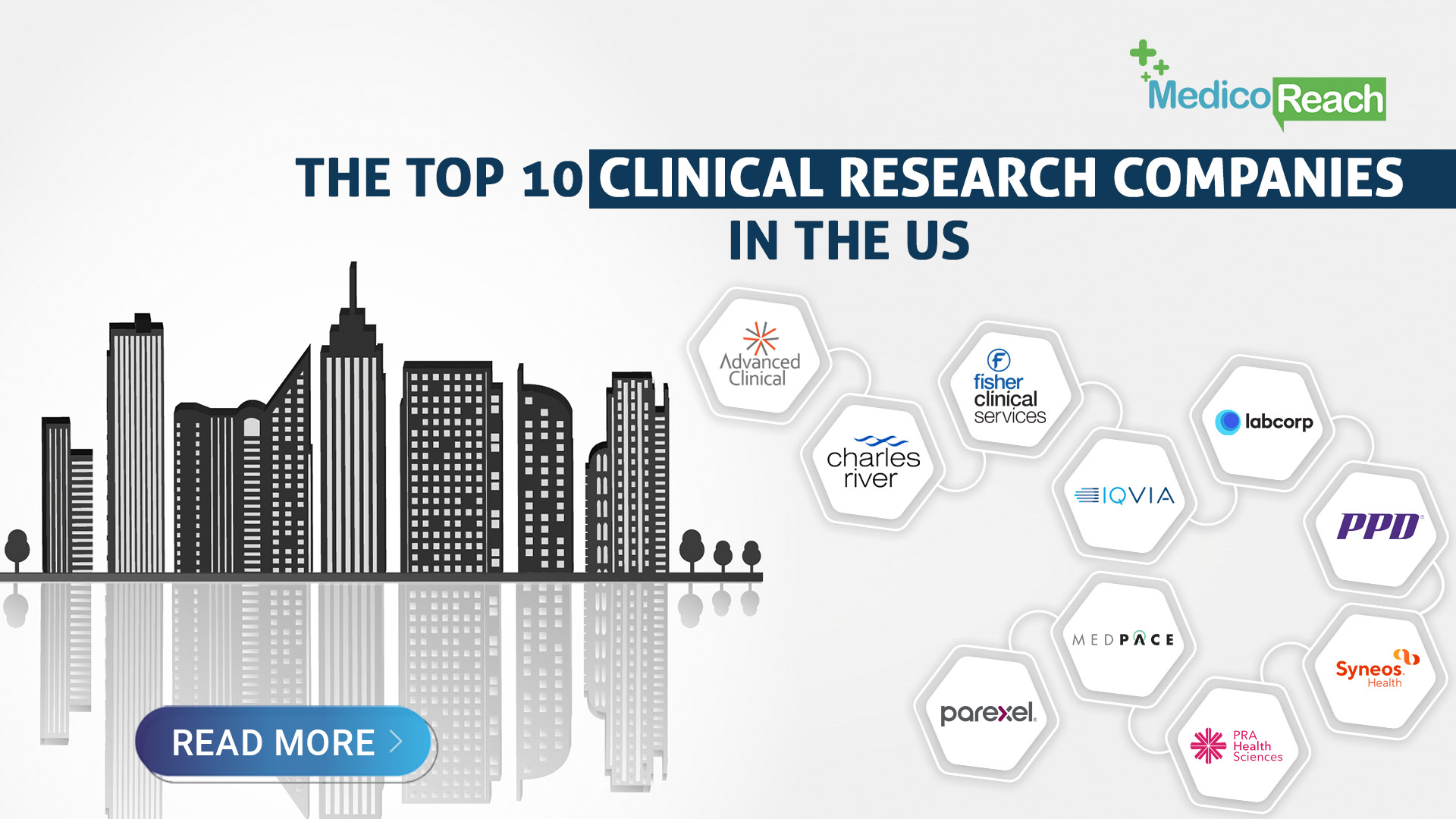 clinical research companies in kolkata